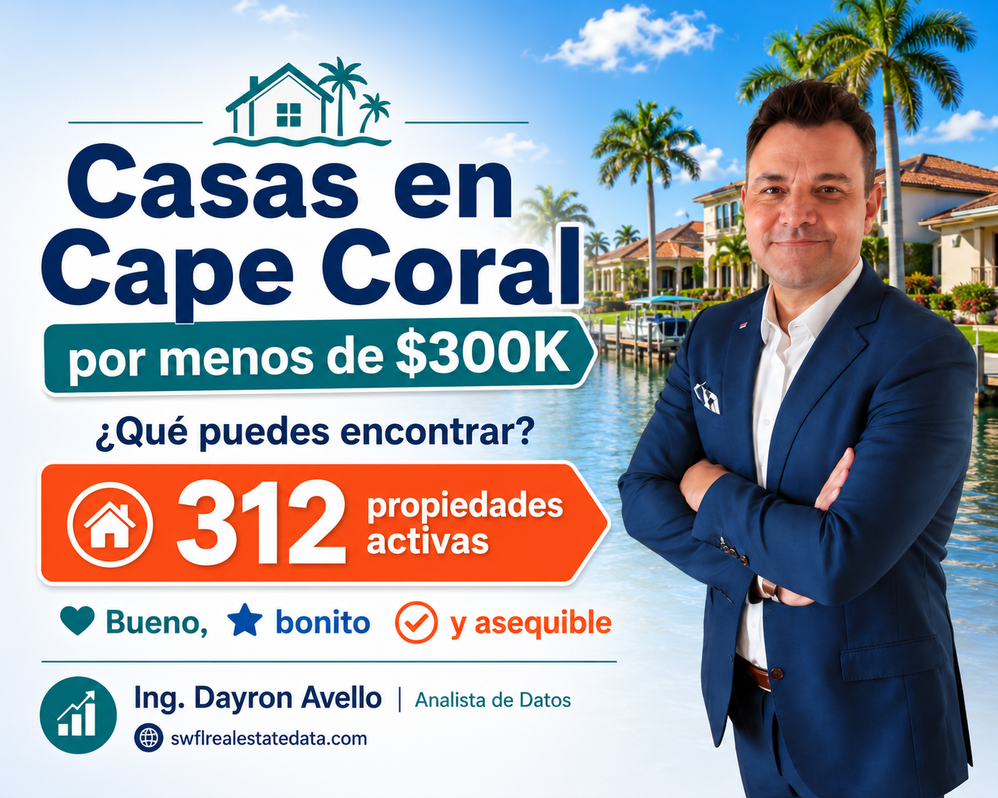 Casas en Cape Coral por menos de $300,000 ¿Qué puedes encontrar
