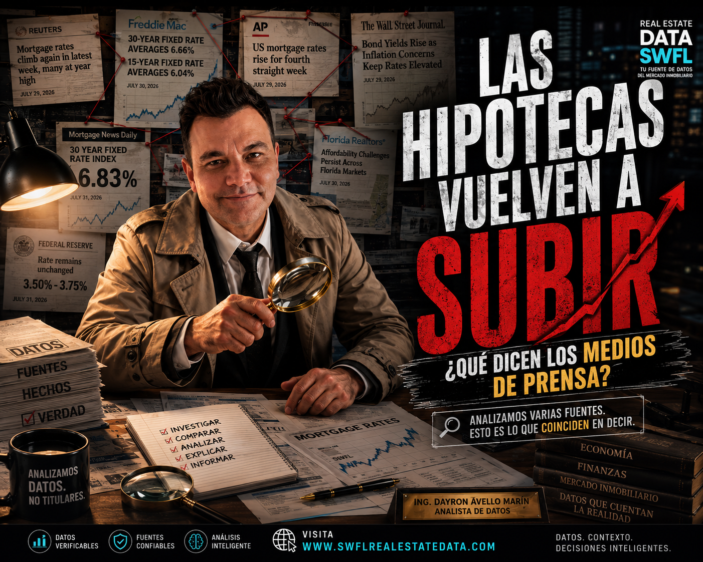 Portada de artículo sobre el aumento de las tasas hipotecarias y el análisis de fuentes como Freddie Mac, Reuters y la Reserva Federal para el mercado inmobiliario de Southwest Florida.
